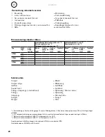 Preview for 20 page of Frico AR3500 Series Original Instructions Manual