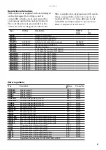 Preview for 6 page of Frico AR3500 W Original Instructions Manual