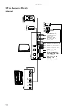 Preview for 15 page of Frico AR3500 W Original Instructions Manual