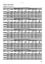 Preview for 22 page of Frico AR3500 W Original Instructions Manual