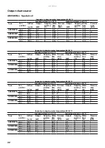 Preview for 23 page of Frico AR3500 W Original Instructions Manual