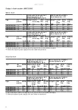 Preview for 4 page of Frico AREC3200C Original Instructions Manual