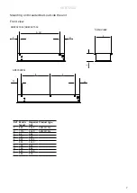 Preview for 7 page of Frico AREC3200C Original Instructions Manual