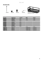 Preview for 9 page of Frico AREC4000 Series Original Instructions Manual