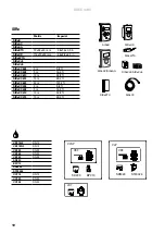 Preview for 10 page of Frico AREC4000 Series Original Instructions Manual