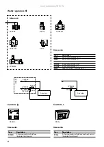 Preview for 4 page of Frico AZR1000E Manual