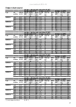 Preview for 7 page of Frico AZR1000E Manual