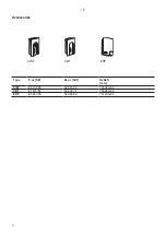 Предварительный просмотр 4 страницы Frico CIR Quick Start Manual