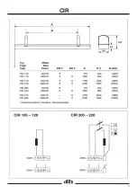 Предварительный просмотр 3 страницы Frico CIR105 User Manual