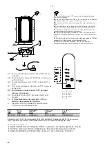 Preview for 2 page of Frico CIRT Manual