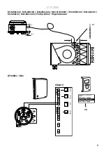 Предварительный просмотр 3 страницы Frico DTV200S Original Instructions