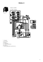 Предварительный просмотр 5 страницы Frico Elektra C Series Mounting And Assembly Instruction