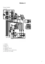 Предварительный просмотр 7 страницы Frico Elektra C Series Mounting And Assembly Instruction