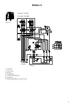 Предварительный просмотр 5 страницы Frico Elektra C Manual