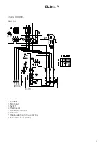 Предварительный просмотр 7 страницы Frico Elektra C Manual