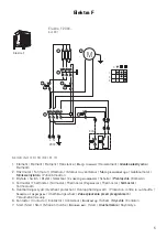 Preview for 5 page of Frico Elektra F Manual