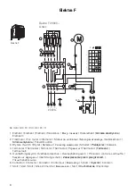 Preview for 6 page of Frico Elektra F Manual