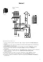 Preview for 7 page of Frico Elektra F Manual