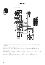 Preview for 8 page of Frico Elektra F Manual