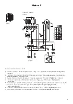 Preview for 9 page of Frico Elektra F Manual