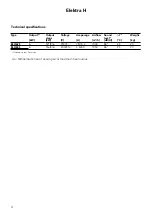 Предварительный просмотр 4 страницы Frico Elektra H Series Mounting And Assembly Instruction