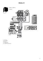 Предварительный просмотр 5 страницы Frico Elektra H Series Mounting And Assembly Instruction