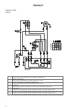 Предварительный просмотр 4 страницы Frico Elektra V Manual