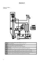 Предварительный просмотр 6 страницы Frico Elektra V Manual