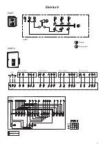 Предварительный просмотр 7 страницы Frico Elektra V Manual