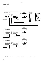 Preview for 12 page of Frico FE10123 Original Instructions Manual