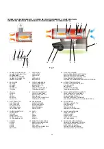 Предварительный просмотр 3 страницы Frico HDD36 Manual