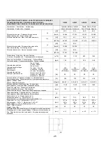 Предварительный просмотр 25 страницы Frico HDD36 Manual