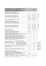 Предварительный просмотр 41 страницы Frico HG105A Instruction Manual