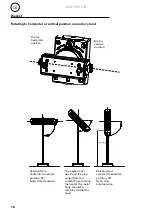 Предварительный просмотр 8 страницы Frico ICB Series Assembly And Operation Instructions Manual