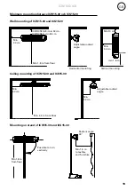 Предварительный просмотр 11 страницы Frico ICB Series Assembly And Operation Instructions Manual