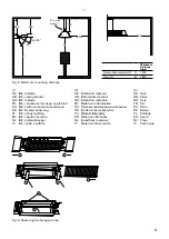 Предварительный просмотр 3 страницы Frico IH Series Installation And Operating Instructions Manual