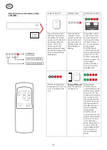 Предварительный просмотр 5 страницы Frico Infraglas IHGB12SR Instructions For Use Manual