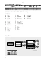 Preview for 4 page of Frico IRCF Original Instructions Manual