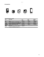 Preview for 5 page of Frico IRCF Original Instructions Manual