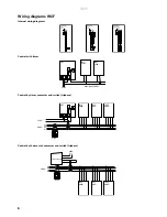 Preview for 6 page of Frico IRCF Original Instructions Manual