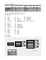 Предварительный просмотр 4 страницы Frico IRCF1500 Original Instructions Manual