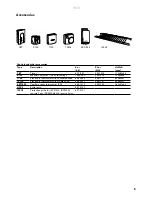 Предварительный просмотр 5 страницы Frico IRCF1500 Original Instructions Manual