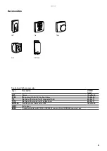 Preview for 6 page of Frico IRCF3000 Mounting And Operating Instructions