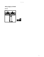 Предварительный просмотр 5 страницы Frico PA1006 Original Instructions Manual