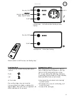 Preview for 24 page of Frico PA2210CA Original Instructions Manual