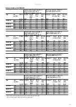 Preview for 17 page of Frico PA2500 Original Instructions Manual