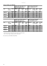 Preview for 18 page of Frico PA2500 Original Instructions Manual