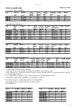 Preview for 19 page of Frico PA2500 Original Instructions Manual