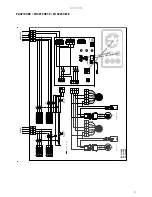 Preview for 9 page of Frico PA3200C Assembly And Operating Instructions Manual