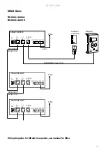 Preview for 17 page of Frico PA3500 Series Original Instructions Manual